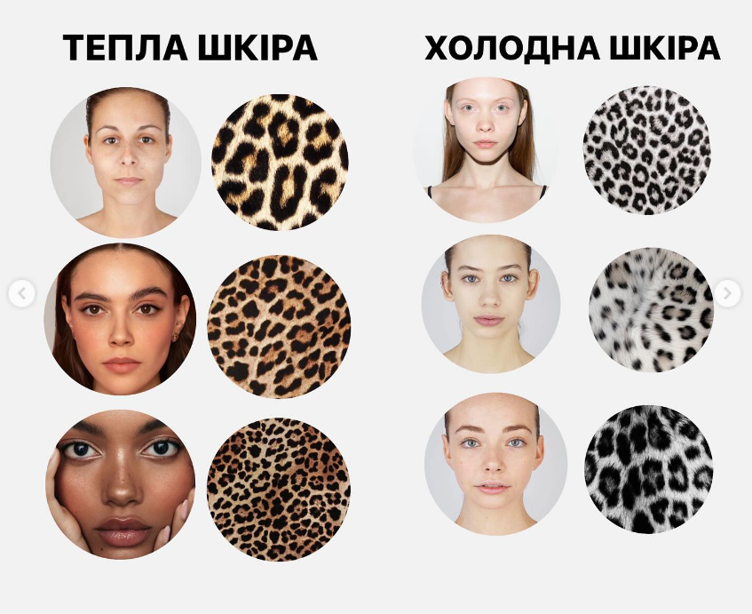 Тренд 2024: як вибрати леопардовий принт, щоб створити модний образ, а не "базарний"